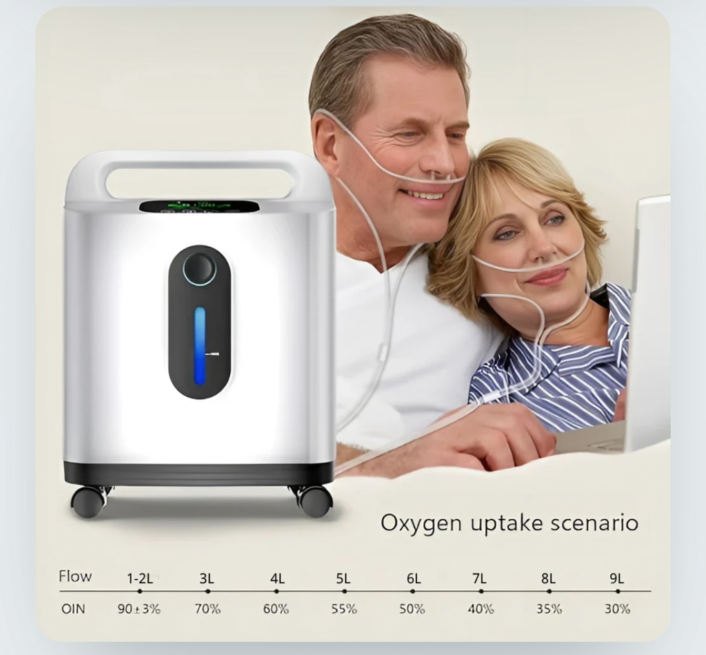 Home 1-9L Adjustable Continuous Flow Oxygen Concentrator - DF-011