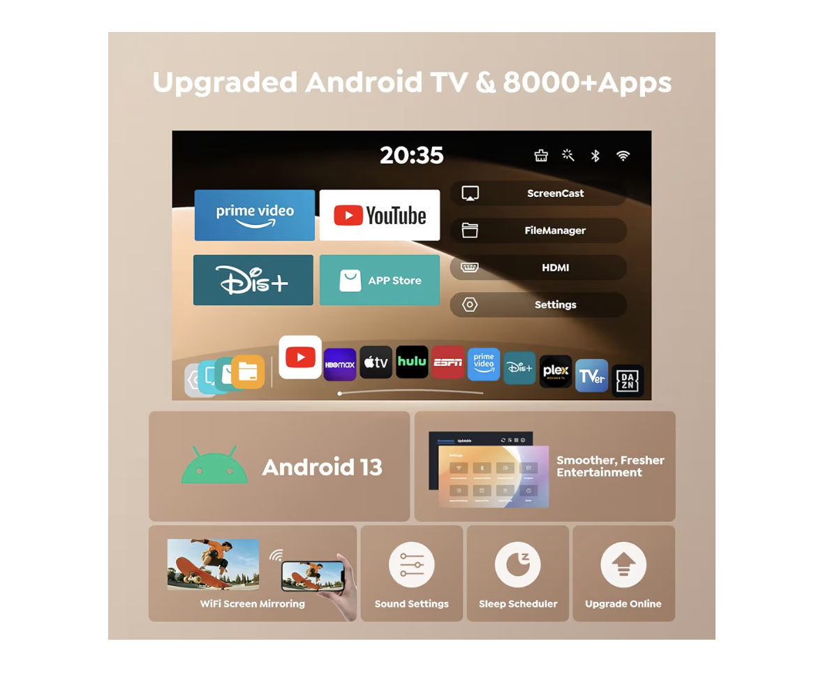 【Built-in Apps | Short Throw】Mini-Projector with WiFi6 and Two-Way Bluetooth5.4, 4K 1080P Support Portable-Projector, Auto Keystone 270° Rotation Outdoor Movie-Projecteur for Phone/HDMI/TV Stick,White