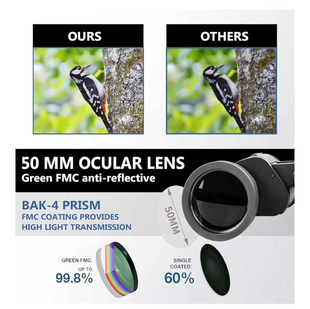 Binoculars for Adults High Powered, Military HD Professional/Daily Waterproof 20x50 Binoculars for Bird Watching Travel Hunting Football Games Stargazing with Carrying Case & Strap